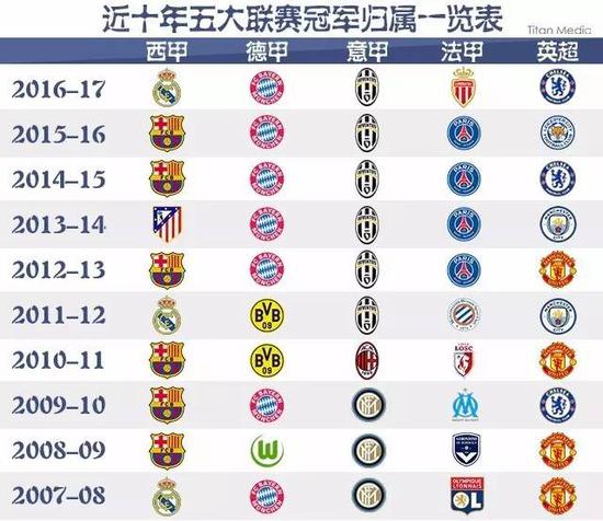 中国选手张